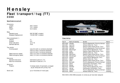 Mandel's Federation Fleet Review
