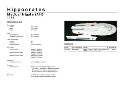 Mandel's Federation Fleet Review