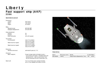 Mandel's Federation Fleet Review