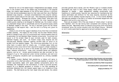 Mandel's Federation Fleet Review