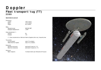 Mandel's Federation Fleet Review