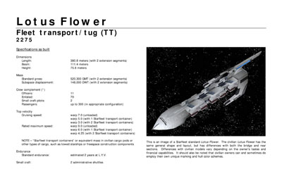 Mandel's Federation Fleet Review