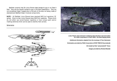 Mandel's Federation Fleet Review
