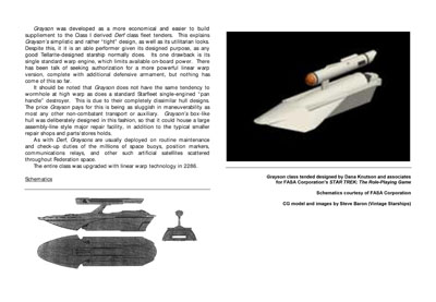 Mandel's Federation Fleet Review