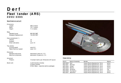 Mandel's Federation Fleet Review