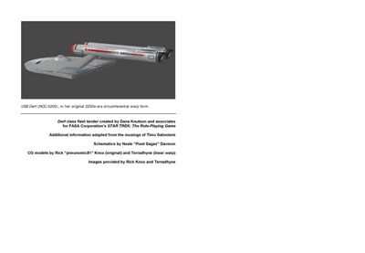 Mandel's Federation Fleet Review