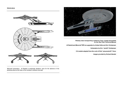 Mandel's Federation Fleet Review