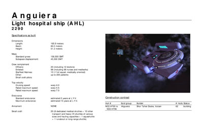 Mandel's Federation Fleet Review