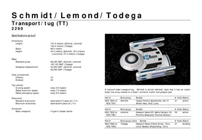 Mandel's Federation Fleet Review