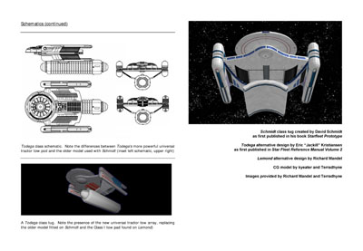 Mandel's Federation Fleet Review