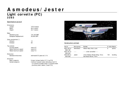 Mandel's Federation Fleet Review