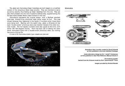 Mandel's Federation Fleet Review