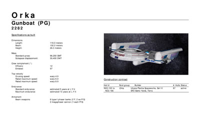 Mandel's Federation Fleet Review