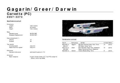 Mandel's Federation Fleet Review