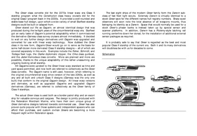 Mandel's Federation Fleet Review