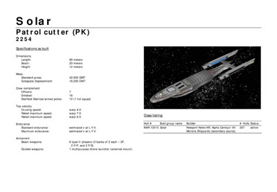 Mandel's Federation Fleet Review