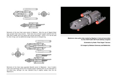 Mandel's Federation Fleet Review