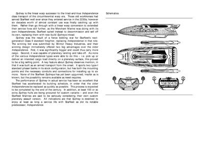 Mandel's Federation Fleet Review