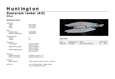 Mandel's Federation Fleet Review