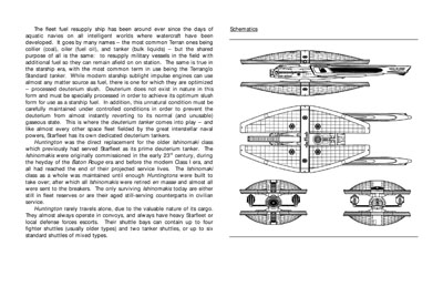 Mandel's Federation Fleet Review