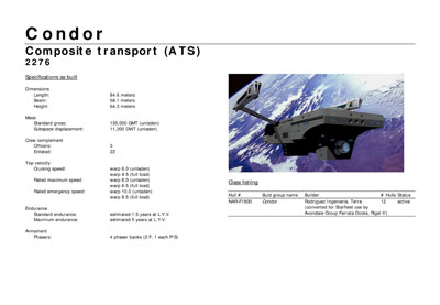 Mandel's Federation Fleet Review