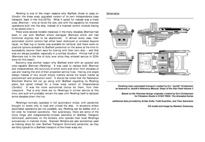 Mandel's Federation Fleet Review