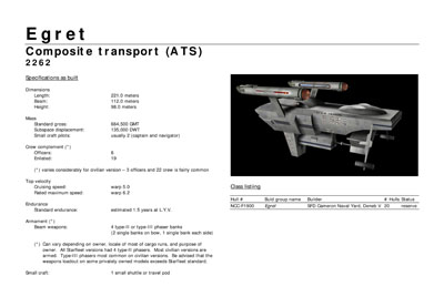 Mandel's Federation Fleet Review