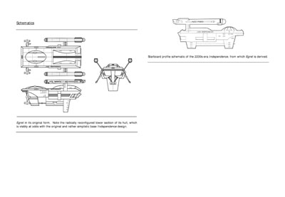 Mandel's Federation Fleet Review