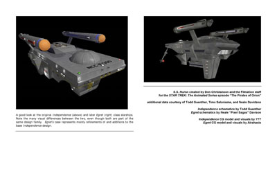 Mandel's Federation Fleet Review