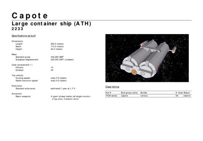 Mandel's Federation Fleet Review