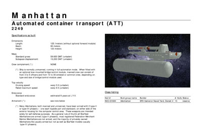 Mandel's Federation Fleet Review