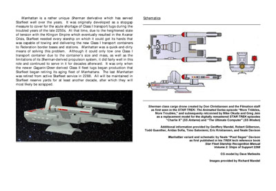 Mandel's Federation Fleet Review