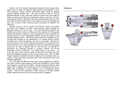 Mandel's Federation Fleet Review