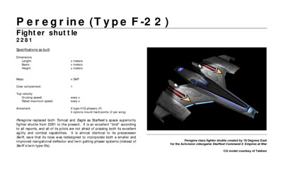Mandel's Federation Fleet Review