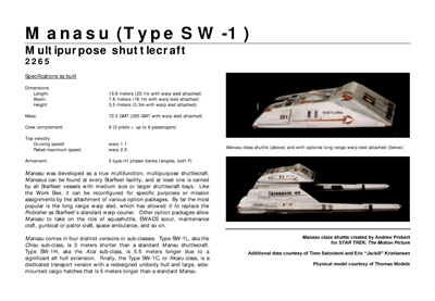 Mandel's Federation Fleet Review