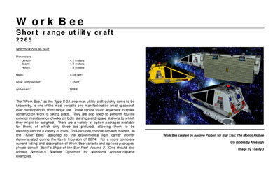 Mandel's Federation Fleet Review