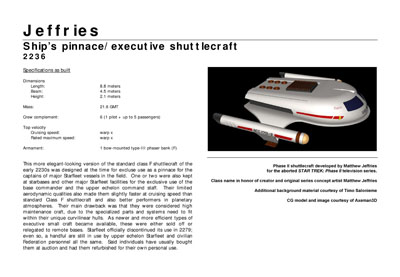 Mandel's Federation Fleet Review