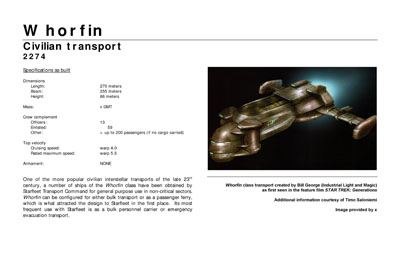Mandel's Federation Fleet Review