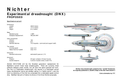 Mandel's Federation Fleet Review