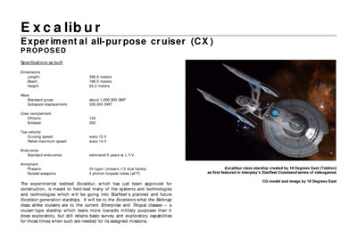 Mandel's Federation Fleet Review