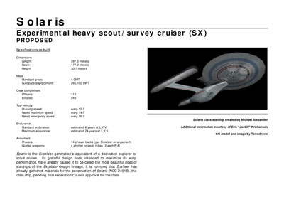 Mandel's Federation Fleet Review