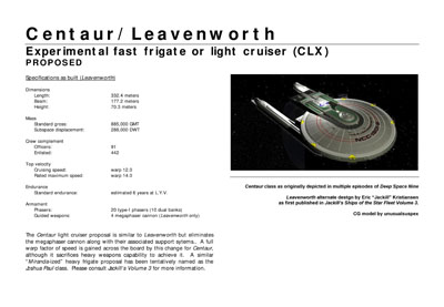 Mandel's Federation Fleet Review
