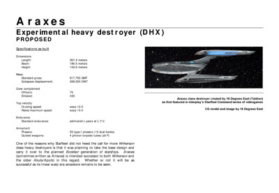 Mandel's Federation Fleet Review