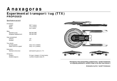 Mandel's Federation Fleet Review