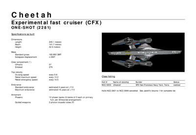 Mandel's Federation Fleet Review