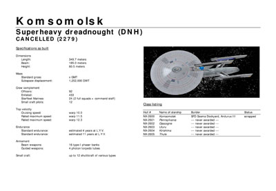 Mandel's Federation Fleet Review