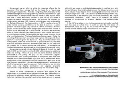 Mandel's Federation Fleet Review