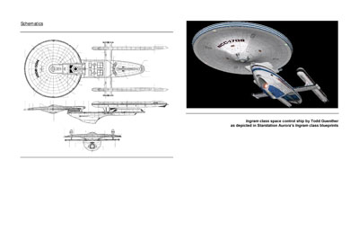 Mandel's Federation Fleet Review