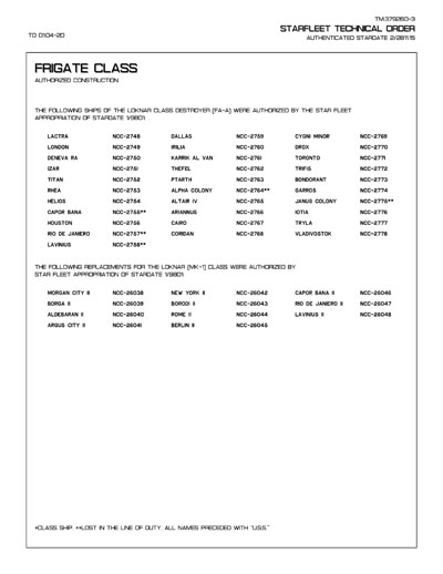 Star Fleet Ships of the FASA Role-Playing Game (Datapack 01)