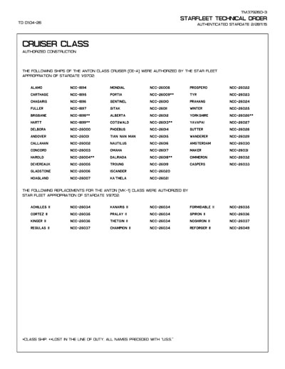 Star Fleet Ships of the FASA Role-Playing Game (Datapack 01)